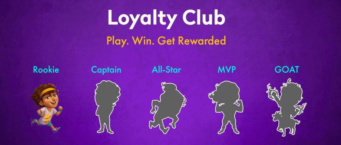 Casino 360 Loyalty Club