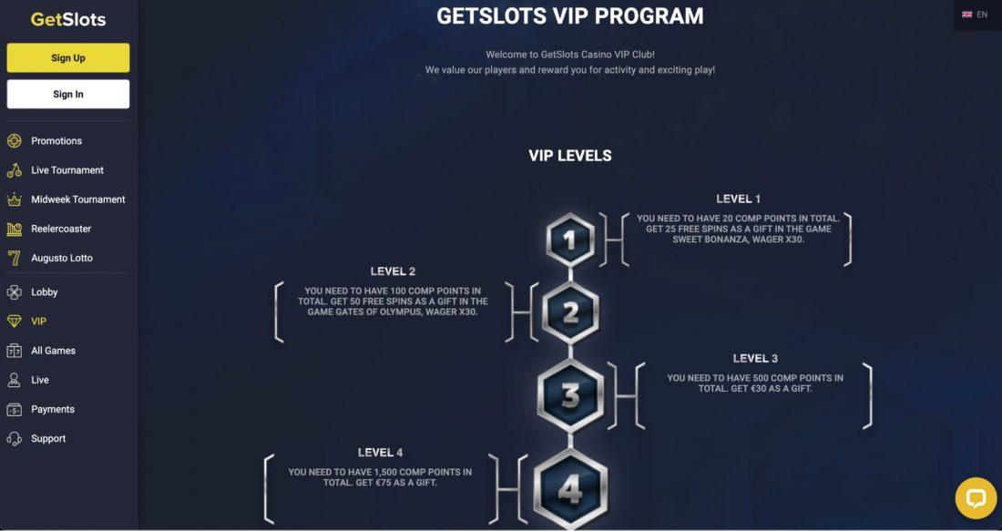 GetSlots VIP program
