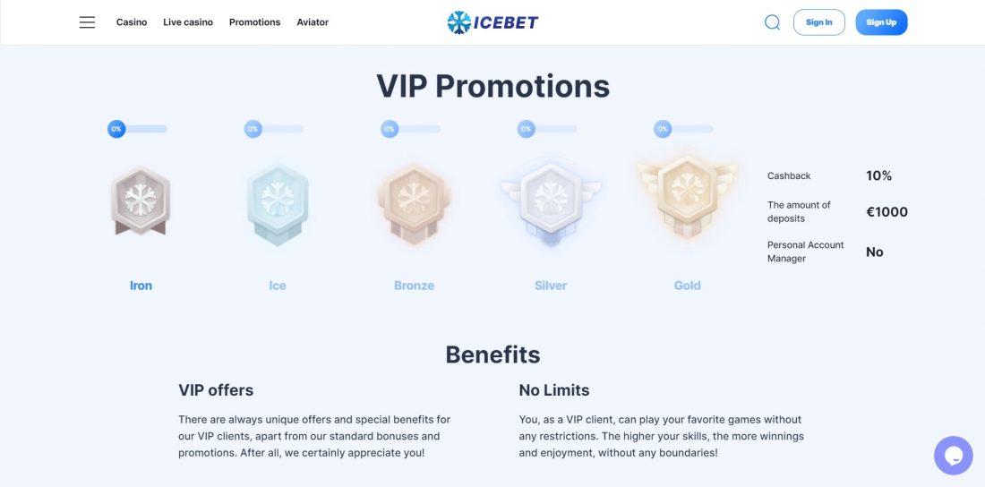 Icebet Casino Vip Promotions