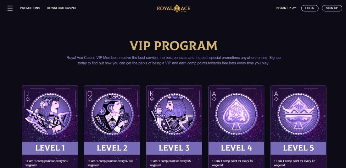 Royal Ace Casino Bonus Program
